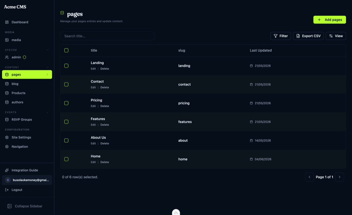 Dyrected Dark admin collection list