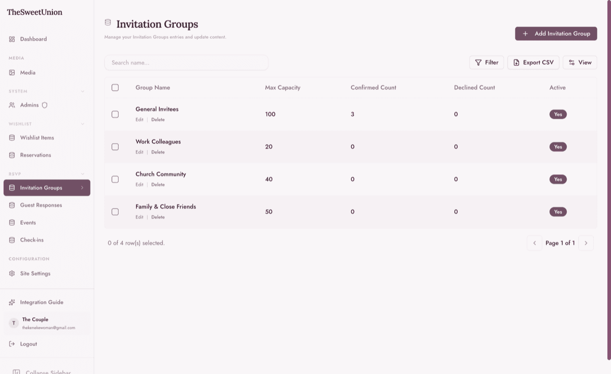 Dyrected Branded admin showing invitation groups content entries